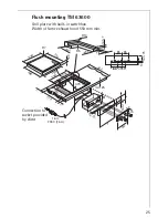 Preview for 25 page of Electrolux TM 43600 Installation And Operating Instructions Manual