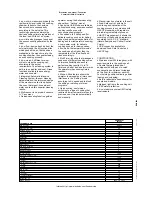 Preview for 2 page of Electrolux TOUCHLINE LW 10 GN Specifications