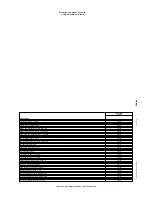 Preview for 3 page of Electrolux TOUCHLINE LW 10 GN Specifications