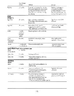 Preview for 13 page of Electrolux TR1074D User Handbook Manual