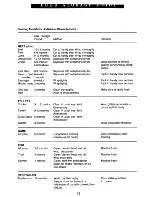 Preview for 15 page of Electrolux TR5030 Linea Instruction Book