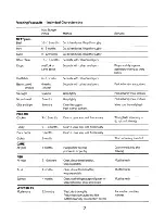 Preview for 12 page of Electrolux TR641 User Handbook Manual