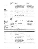 Preview for 14 page of Electrolux TR641 User Handbook Manual