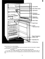 Предварительный просмотр 3 страницы Electrolux TR70/55 Instructions For Use Manual