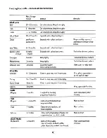 Preview for 10 page of Electrolux TR903 User Handbook Manual