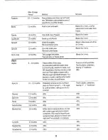 Preview for 11 page of Electrolux TR915A User Handbook Manual