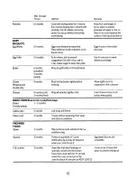 Preview for 12 page of Electrolux TR915A User Handbook Manual