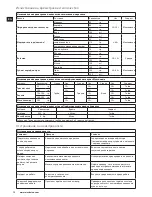 Preview for 12 page of Electrolux TurboPro ESTM6600 Instruction Book