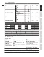 Preview for 13 page of Electrolux TurboPro ESTM6600 Instruction Book