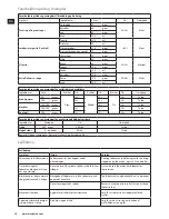 Preview for 14 page of Electrolux TurboPro ESTM6600 Instruction Book