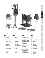 Preview for 17 page of Electrolux TurboPro ESTM6600 Instruction Book