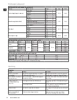 Preview for 26 page of Electrolux TurboPro ESTM6600 Instruction Book