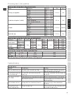 Preview for 27 page of Electrolux TurboPro ESTM6600 Instruction Book