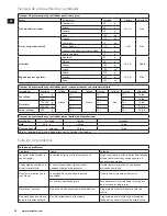 Preview for 28 page of Electrolux TurboPro ESTM6600 Instruction Book