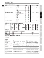 Preview for 29 page of Electrolux TurboPro ESTM6600 Instruction Book