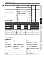 Preview for 41 page of Electrolux TurboPro ESTM6600 Instruction Book