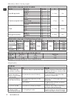 Preview for 42 page of Electrolux TurboPro ESTM6600 Instruction Book