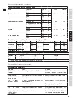 Preview for 43 page of Electrolux TurboPro ESTM6600 Instruction Book