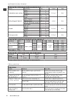 Preview for 54 page of Electrolux TurboPro ESTM6600 Instruction Book