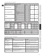 Preview for 55 page of Electrolux TurboPro ESTM6600 Instruction Book