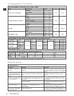 Preview for 56 page of Electrolux TurboPro ESTM6600 Instruction Book