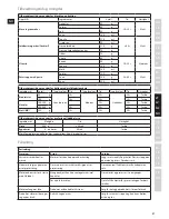 Preview for 57 page of Electrolux TurboPro ESTM6600 Instruction Book