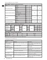 Preview for 68 page of Electrolux TurboPro ESTM6600 Instruction Book