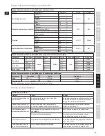 Preview for 69 page of Electrolux TurboPro ESTM6600 Instruction Book