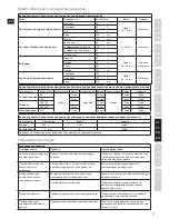 Preview for 71 page of Electrolux TurboPro ESTM6600 Instruction Book