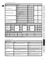 Preview for 83 page of Electrolux TurboPro ESTM6600 Instruction Book