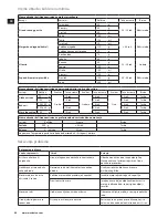 Preview for 84 page of Electrolux TurboPro ESTM6600 Instruction Book