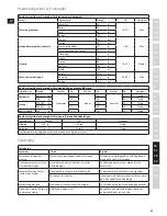 Preview for 85 page of Electrolux TurboPro ESTM6600 Instruction Book