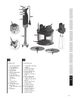 Preview for 87 page of Electrolux TurboPro ESTM6600 Instruction Book