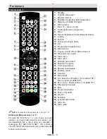 Preview for 7 page of Electrolux TV465X User Manual