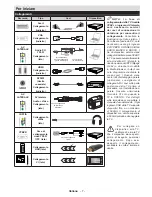 Preview for 8 page of Electrolux TV465X User Manual