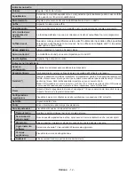 Preview for 13 page of Electrolux TV465X User Manual