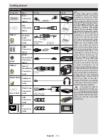 Preview for 31 page of Electrolux TV465X User Manual