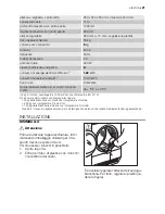 Preview for 21 page of Electrolux TW GL5 E User Manual