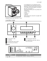 Preview for 27 page of Electrolux TW GL5 E User Manual