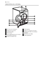 Предварительный просмотр 24 страницы Electrolux TW L4 E User Manual