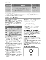 Предварительный просмотр 66 страницы Electrolux TW L4 E User Manual