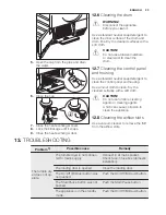 Preview for 23 page of Electrolux TW SL5 E User Manual