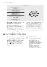 Preview for 28 page of Electrolux TW SL6 E User Manual