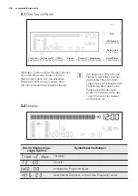 Preview for 38 page of Electrolux TW SL6 E User Manual