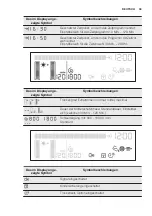 Preview for 39 page of Electrolux TW SL6 E User Manual