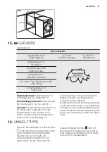 Preview for 57 page of Electrolux TW SL6 E User Manual