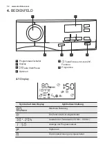 Preview for 32 page of Electrolux TW5459F User Manual