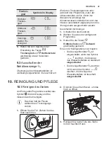 Preview for 41 page of Electrolux TW5459F User Manual