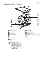 Предварительный просмотр 7 страницы Electrolux TWGL5E User Manual