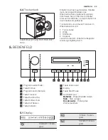 Предварительный просмотр 33 страницы Electrolux TWGL5E User Manual